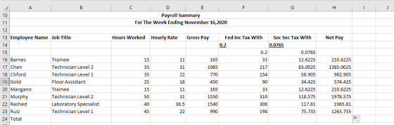 A B с F G Н. | J 10 D E Payroll Summary For The Week Ending November 16,2020 12 13 Employee Name Job Title 14 Net Pay 15 16 B