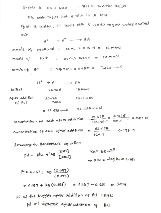 Gubber s HA + NaA . This is an acidic bufser This acidic bufev has is ich in A-Tons HH reacts ith AT CSaH) to give undiss oci