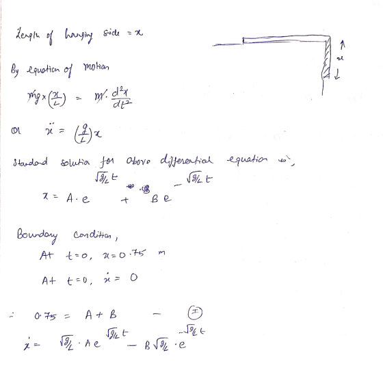 Length of hanging sidle = x ܠܓܙܠܠܟ 1 By equation of motion Maga () - mr. equation ? Standard solution for above differential