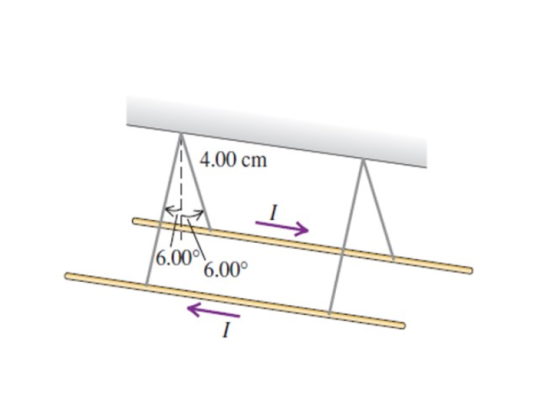4.00 cm In 6.000 6.00°