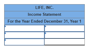 LIFE, INC. Income Statement For the Year Ended December 31, Year 1