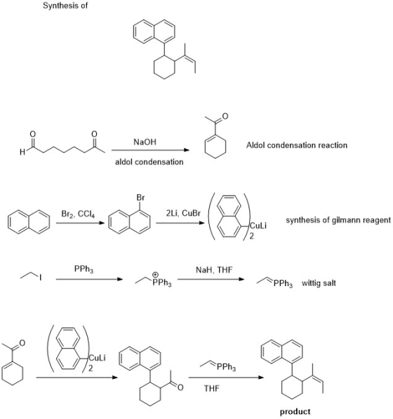 Synthesis of NaOH Aldol condensation reaction aldol condensation vine Oh. ----- rác Brz, CC14 2Li, CuBr xe synthesis of gilma