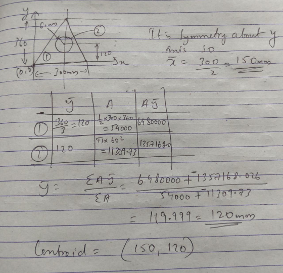 to symmetry about y 7= 300 - 150min aso A LAM BD x 164 165 goooo 3 to 2120 =54000 TX 602 1357 1680 बपिन EAT 6980000 + 1357168