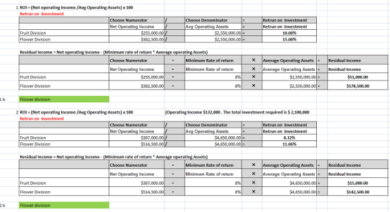 1 ROI (Net operating Income /Avg Operating Assets) x 100 Retrun on Investment Choose Numerator Choose Denominator Avg Operati