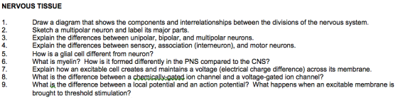 NERVOUS TISSUE Draw a diagram that shows the components and interrelationships between the divisions of the nervous system. Sketch a multipolar neuron and label its major parts Explain the differences between unipolar, bipolar, and multipolar neurons. Explain the differences between sensory, association (interneuron), and motor neurons. How is a glial cell different from neuron? What is myelin? How is it formed differently in the PNS compared to the CNS? Explain how an excitable cell creates and maintains a voltage (electrical charge difference) across its membrane. What is the difference between a cbemicallv-gated ion channel and a voltage-gated ion channel? What is the difference between a local potential and an action potential? What happens when an excitable membrane is brought to threshold stimulation? 1. 2. 4 5. 6 7. 8. 20