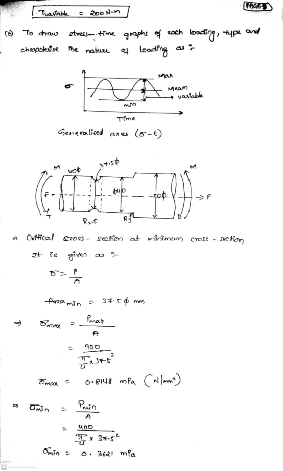 PAGE • Tvariable 200 N-m (6) To draw stress-time graphs of each loading, type and of loading characterise the nature Mar A Me