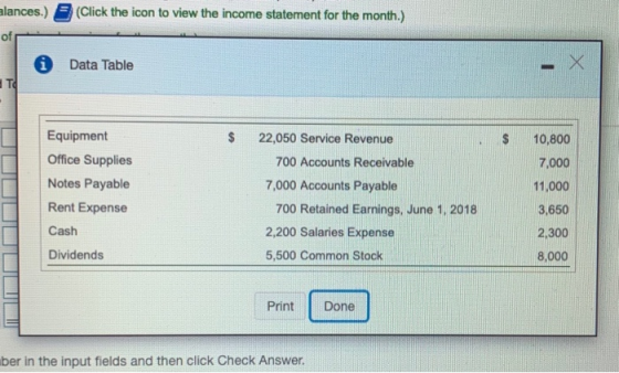 alances.) 3 (Click the icon to view the income statement for the month.) of Data Table Equipment Office Supplies Notes Payabl