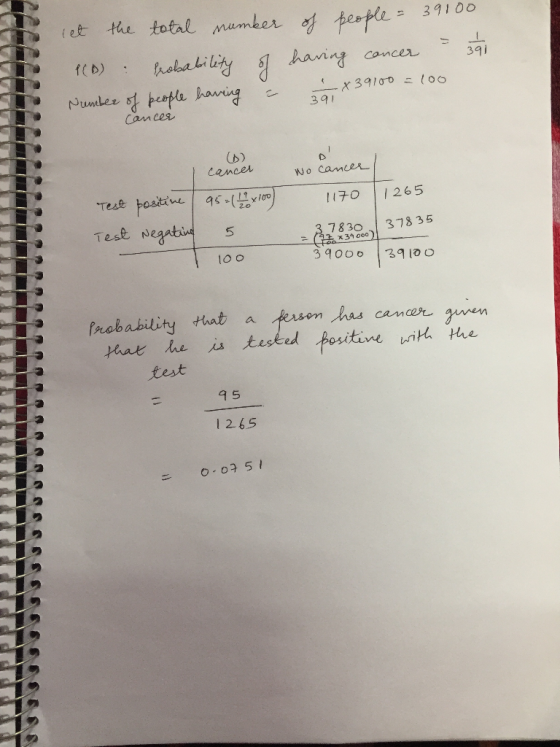 et the f(b) 39i Cance 391 Can cea dancer 170 1265 7830 378 35 4 3110 Test meapti x31 00o 100 frababitity that a m has cancer