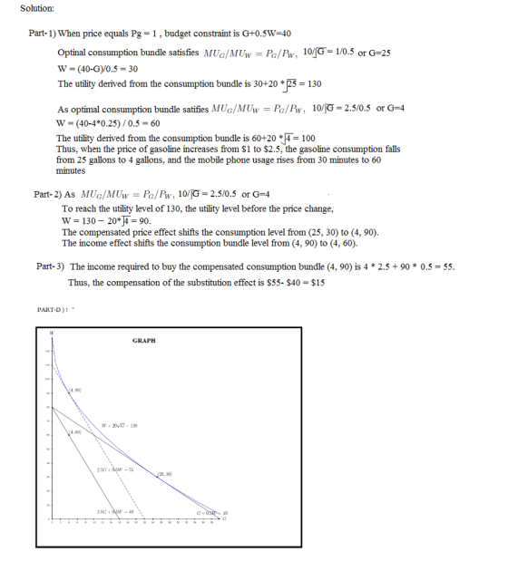 Solution: Part-1) When price equals Pg-1, budget constraint is G+0.5W-40 Optinal consumption bundle satisfies MUc/MUw -Pe/Piw