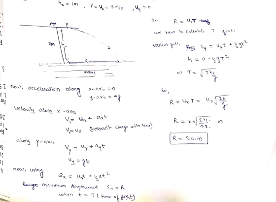 ho = m , V = 4 - 8 pls , M - L so, R = UT we have to calculate T fint, vetticoad full ye Sy = Vyt + 19t h = 0+1972 - T- ºh. w