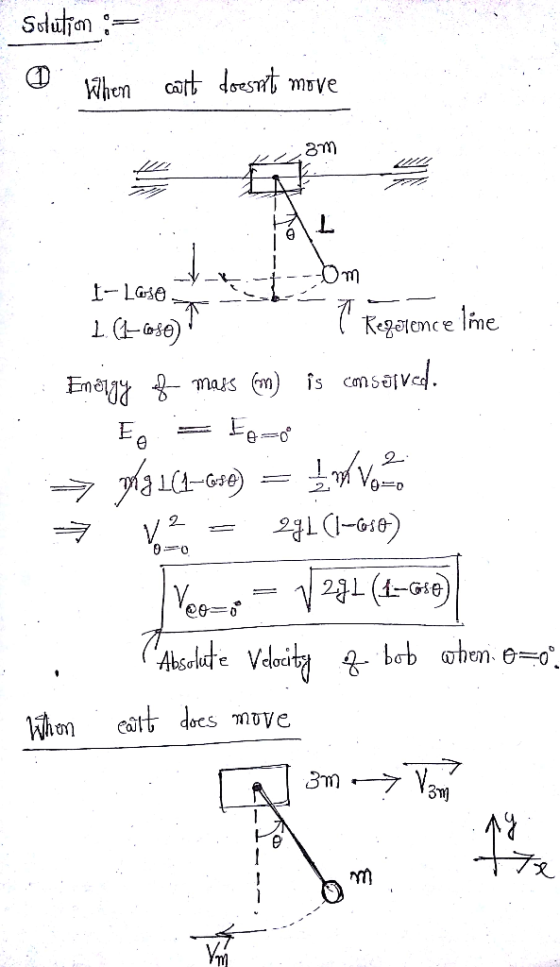 Solution When cant doesnt move zm L 1- Larse 1 (1050) tom 7 Regelance linc Emorgy of mass (m) is conserved. E Eq=0 → ya uct-