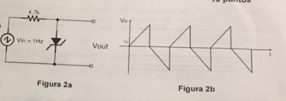 w 1) Vin THE Vout Figura 2a Figura 2b