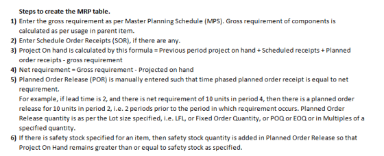 Steps to create the MRP table 1) Enter the gross requirement as per Master Planning Schedule (MPS). Gross requirement of comp