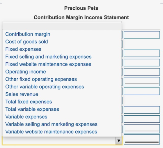Precious Pets Contribution Margin Income Statement Contribution margin Cost of goods sold Fixed expenses Fixed selling and ma
