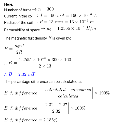 Here, Number of turns →n=300 Current in the coil + 1 = 160 mA = 160 x 10-3 A Radius of the coil → R= 13 mm = 13 x 10-3 m Perm