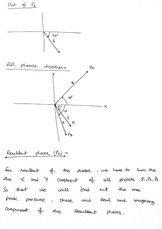 72° Re 4 Ps Pewk pessuoe, phase and Peat and nag aso