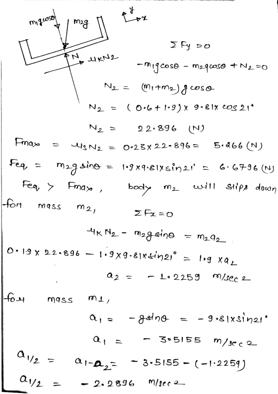 miq.LOS I KN2 Ify so NO MINE -migcoso - m2quoso + N2=0 Ne = (1+m2) gcoso N2 = (0.6+ 1.99 x 9.81% eos 21* N22 22.896 (NI ay =