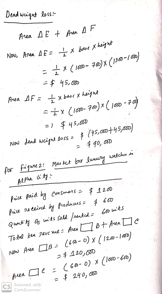Deadweight loss! Area AE + Area AF Area AE = I x base x height Now - Ź X (100- 700) x ( 1300-100) Area AF = S I - $ 45,000 I