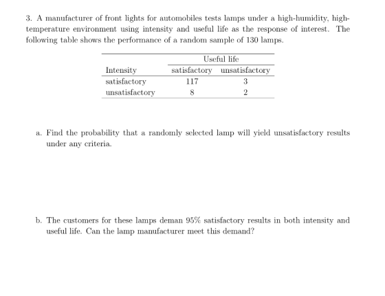 3. A manufacturer of front lights for automobiles tests lamps under a high-humidity, high temperature environment using intensity and useful life as the response of interest. The following table shows the performance of a random sample of 130 lamps Useful life satisfactory unsatisfactory Intensity satisfactory unsatisfactory 3 a. Find the probability that a randomly selected lamp will yield unsatisfactory results under any criteria. b. The customers for these lamps deman 95% satisfactory results in both intensity and useful life. Can the lamp manufacturer meet this demand?