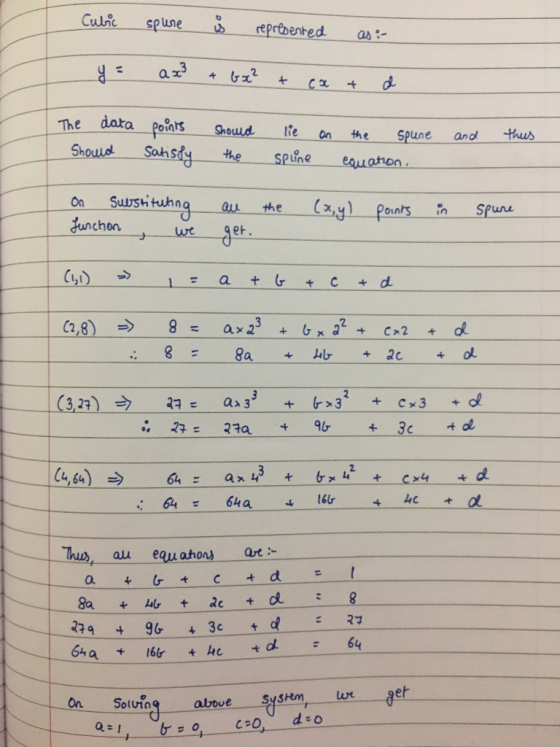 Culric spune repridented as a 3 data foars Should Sahsiy The Snouud lie thus On the Spune and spine the eauanon Cn Sush tuhng