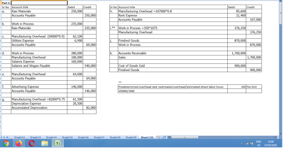 Part 1: Sr No Account title Raw Materials Accounts Payable Debit Credit 250,000 250,000 Sr No Account title h. Manufacturing