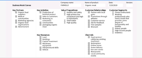 Version: Company name FARMOLO Name of product Organic meat Date: 3/10/2019 Business Model Canvas Key Partners Organic food su