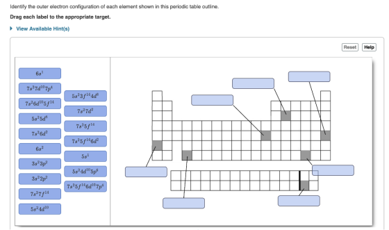 Identify the outer electron configuration of each element shown in this periodic table outline. Drag each label to the approp