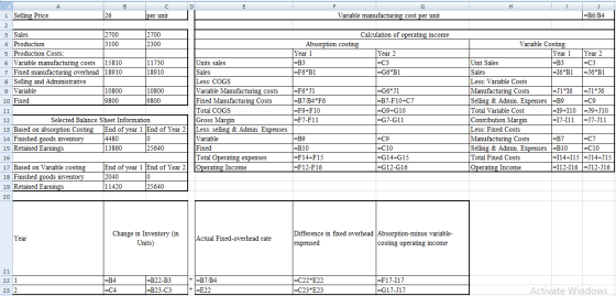 A DE per unit F Variable manufacturing cost per unit 1 Selling Price =B6/B4 2 Calculation of operating income Absorption cost