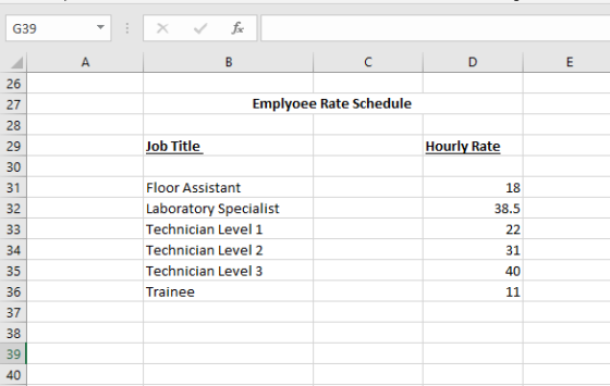 G39 X for A B с D E 26 27 Emplyoee Rate Schedule 28 29 Job Title Hourly Rate 30 31 32 33 18 38.5 22 Floor Assistant Laborator