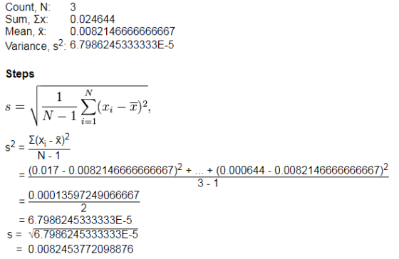 Count, N: 3 Sum, Ex: 0.024644 Mean, X: 0.0082146666666667 Variance, s2: 6.7986245333333E-5 Steps S = -T), - 1 2=1 52 - E(X; -