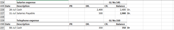 PR DR. GL No.545 CR. Balance 2,400 Dr. 2,900 Dr. 2,400 500 224 Salaries expense 225 Date Description 226 28-Jul Cash 227 31-J