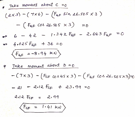 Take momend abent c =0 =0 (2x3) -( 4x6) (For Sin 26.565x3) - ( FGF COD 26.565 x3) 42 1.342 FGF 2.68.3 FGF = 0 40025 FGF FGF =