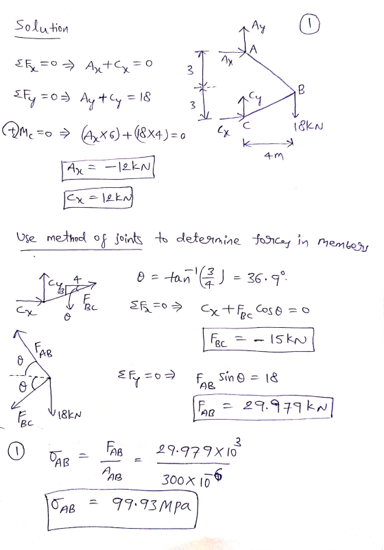 - O AN 3 B. of joints to determine forces in members solution Ay {F =0 7 Axts 18KN => Axx6)+(8*4)=0 -12 KN Cx=12kN Efy =0) Ay