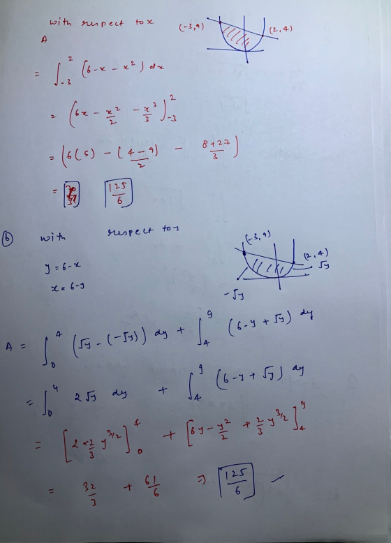 with respect to x (-3,9) (2,4) A d (6-x-x²) de 2 x2 3 (6 (5) - (4 _ ) 8 127 3 20) 2 125 3 h with respect to y o ,(-3,9) 4) y