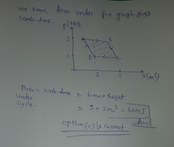 we know Area Under Pv qraph gives PPA) 0ok-dane 3 t 2 Area= wak dane Under cyde. basex height 3 x 2X10 Optian ()is cameet