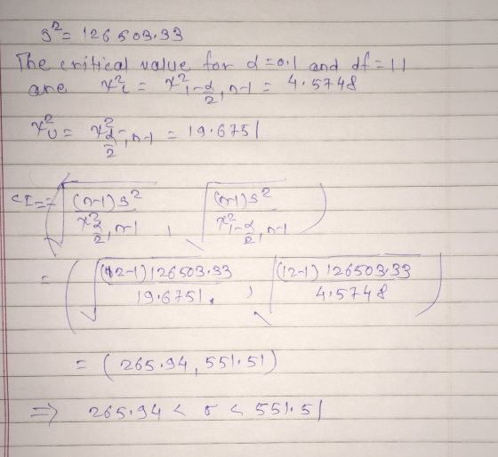 82= 126 503,33 The critical value for d = oil and dfal of x = x x? indny = 4.5748 Mås,nt - 19.6751 2 2 CI=7 Cons? Cong? 12 Tr