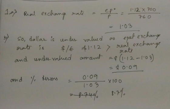 112 X 700 har Real exchange rate - ep = 1 12 X 100 - 103 So, dollar is under valued as spot rate is $1€ $1112 7 real and unde