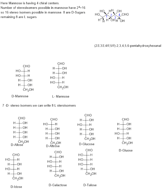Here Mannose is having 4 chiral centers Number of stereoisomers possible in mannose have 24-16 so 16 stereo isomers possible