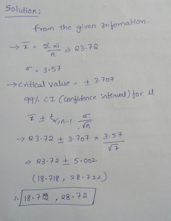 Solution; from the given Information. -T- Exi-23.72 IL s- 3.57 >Critical value - I 3.707 99% CI (confidence interval) for u T