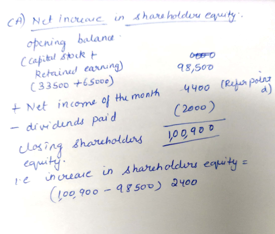 opening baland Retrined eaing C 33Soo +6Sooo 8,500 + Net income of the men/h 4400 (Rpo y00R (200) om of the d) divw dinds pa d