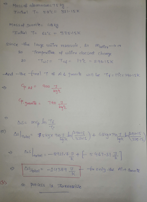 > Mass of aluminium = 75 kg Inital T= 58°C = 331.15k Mass of granite= 48 kg Initial To 62°C = 335.15K Since the large 80 wate
