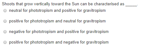 Shoots that grow vertically toward the Sun can be characterised as neutral for phototropism and positive for gravitropism pos
