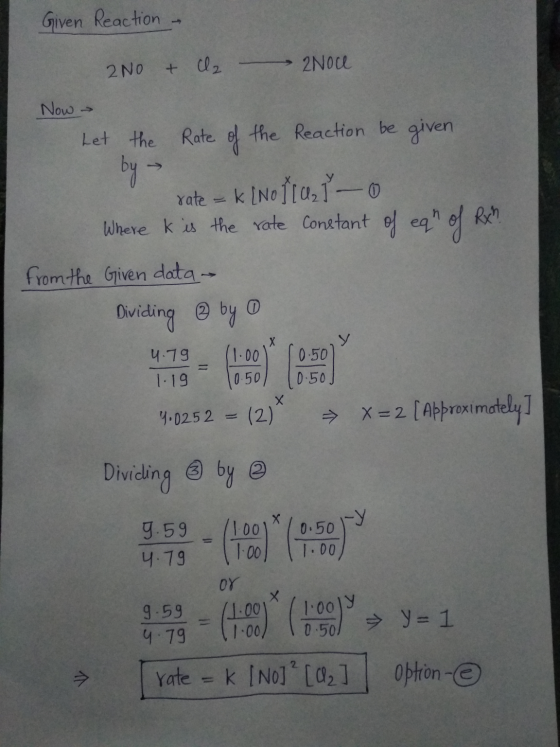 Given Reaction - 200 + Cl2 - 2Noce Now → Let the Rate of the Reaction be given I rate = k [NOTI UZ 1 - 0 Where k is the rate