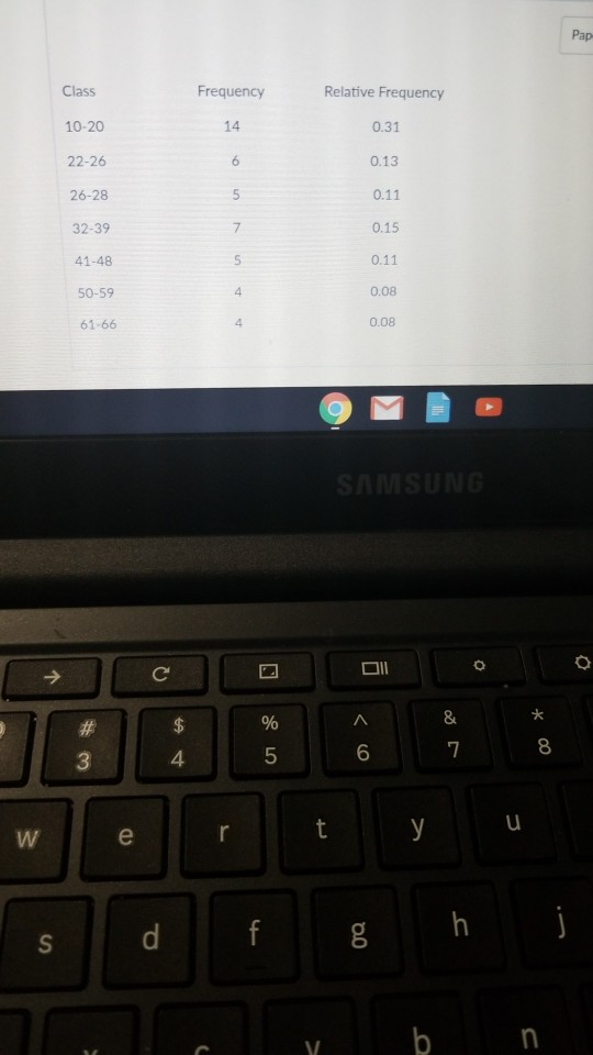 8 7 2 31 31 5 0 0 0 0. 6 4657544 4 96 3456 689 1223456