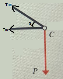 TDC 04 TBC C P