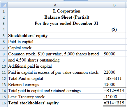 L Corporation
Balance Sheet (Partial)
For the year ended December 31
50000
5 Stockholders equity
6 Paid-in capital
7 Capital