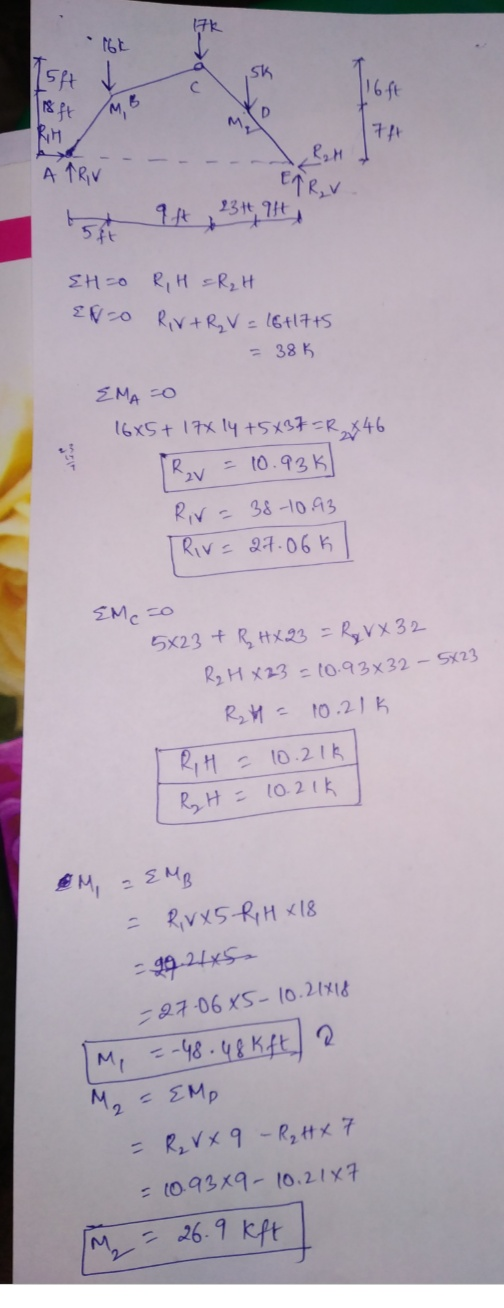 116 ft 174 Абе, tre Ist 94 234, 944 EH=0 ENTO R, H =R₂H RIV+R₂V = 16+17+5 = 38K EMA TO 1685 + 17X 14 +5x37=R *46 Rav = 10.936