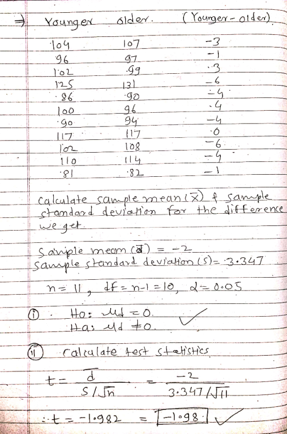 o0 log 0 し.calculate c dand deviHian far the dif fer ence samsple standard deviaa)3.347 ulate est SHcs