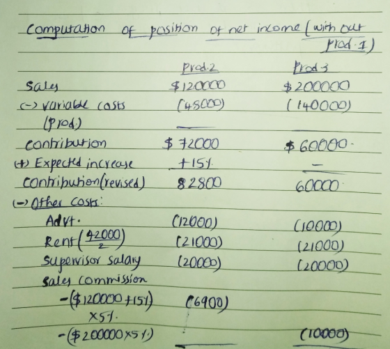 Computation of position of not income ( with our prodi) Proda Proda sales $120000 $200000 o variable costs (4560 (140000) pro