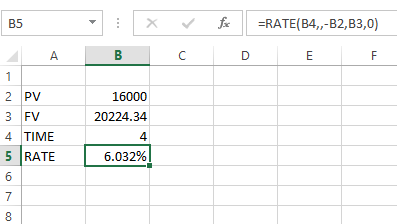 B5 丘 -RATE(84,,-82, B3,0) 2 PV IV 4 TIME 51 RATE 16000 20224.34 4 | 6.032961